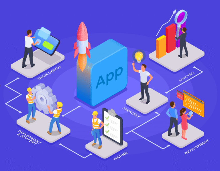 Best eCommerce App Development Companies in 2026