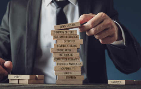 Key Strategies for Business Success in a Competitive Market