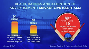 Cricket Systems