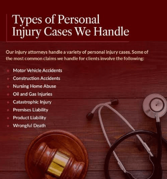 How Personal Injury Attorneys Handle Complex Accident Claims
